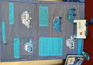 Tablica zawierająca informacje na temat znanych postaci ze spektrum autyzmu i samochody pokolorowane na niebiesko.