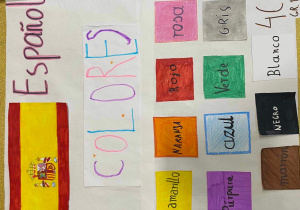 Plakat p zawierające tłumaczenie kolorów w języku hiszpańskim i włoskim, przygotowany przez klasę 4c
