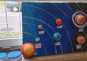 Modele Układu Słonecznego wykonane z różnorodnych materiałów przez uczniów klas szóstych.