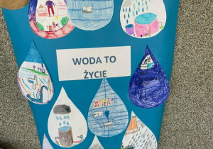 Plakaty dotyczące wody wykonane przez uczniów naszej szkoły.
