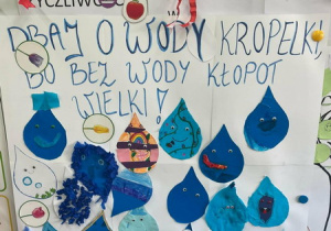 Plakaty dotyczące wody wykonane przez uczniów naszej szkoły.